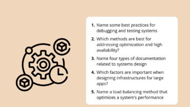 system design interview