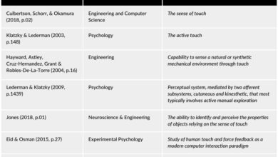 system haptics