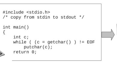 system programming